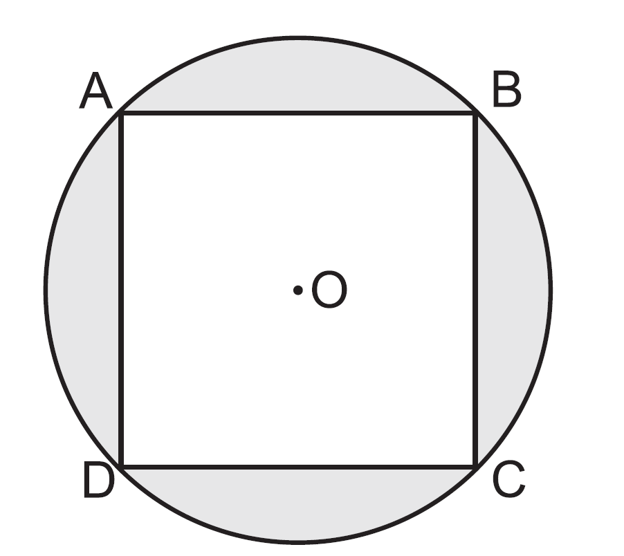 a circle is circumscribed around a square as shown in figure radius