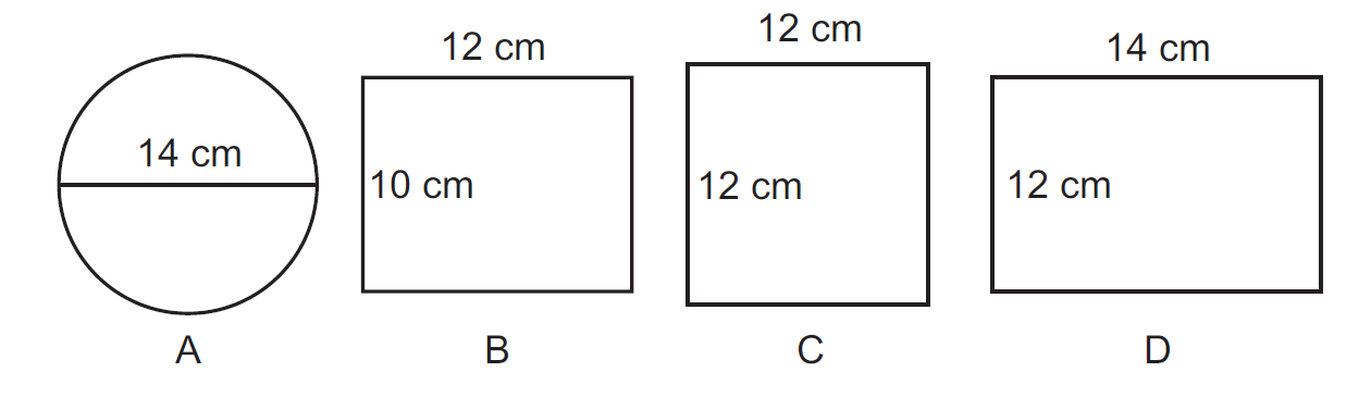 which two figure have equal area circle rectangle square