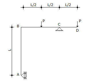 Civil Engineering GATE Exam Questions: A frame ABCD is supported by a roller at A and is on a hinge at C as shown below