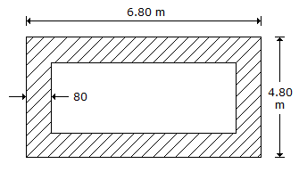 Civil Engineering Estimating and Costing: Referring of given figure, pick up the correct statement from the following: