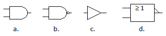 Digital Electronics Describing Logic Circuits: Which of the figures given below represents a NOR gate?