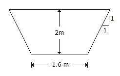 Civil Engineering Waste Water Engineering: For the open drain (N = 0.025) shown in the below figure, the discharge is