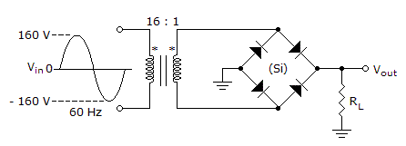 Electronics Diodes and Applications: The name of the