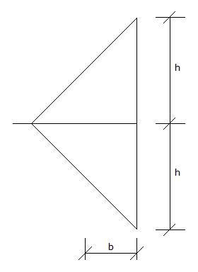 Civil Engineering GATE Exam Questions: The shape factor of the section shown in the below figure is