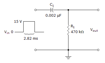 Electronics Time Response of Reactive Circuits: In the given cir