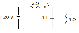 Electronics and Communication Engineering Networks Analysis and Synthesis: In the circuit of figure, the switch is closed at t = 0. At t = 0+ the curr