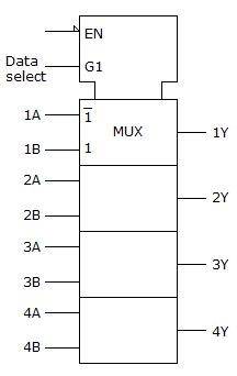 Digital Electronics MSI Logic Circuits: Which statement best describes the given figure, and what is the function of the terminal labeled EN