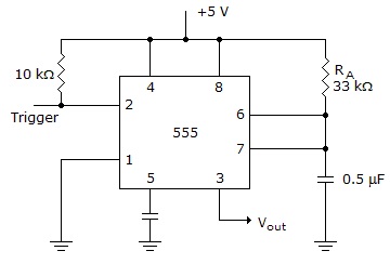 Digital Electronics Multivibrators and 555 Timer: What is the output pulse width of the waveform at the output of the circuit in the given figure? 