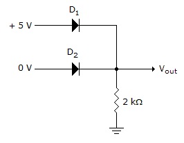 Determine if diodes D1 and D2 in the given figure are forward or reverse biased. D1 forward and D2 r