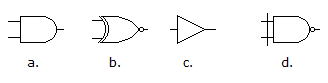 Digital Electronics Combinational Logic Circuits: Which of the figures shown below represents the exclusive-NOR gate?