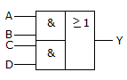 The symbol shown represents ________. AND-OR logic AOI logic XOR gate XNOR gate