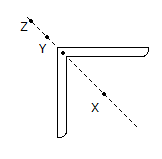 Civil Engineering GATE Exam Questions: Shear centre for an angle-purlin as shown in the below figure is located at,