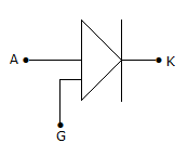 Electronics and Communication Engineering Power Electronics: The symbol in figure is for