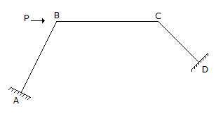 Civil Engineering GATE Exam Questions: The degree of kinematic indeterminacy of the rigid frame with clamped ends at A and D 