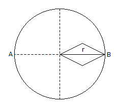 Civil Engineering Applied Mechanics: A square hole is made in a circular lamina, the diagonal of the square is equal to the radius of the