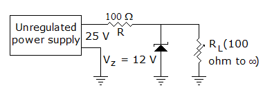 In figure The minimum and maximum load currents are 0 and 60 mA 0 and 120 mA 10 mA and 60 mA 10 mA a
