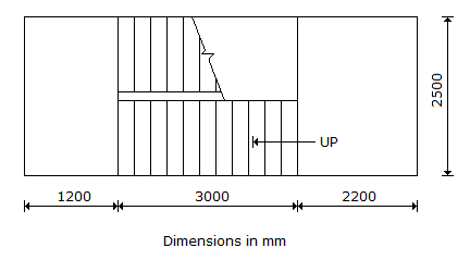 Civil Engineering GATE Exam Questions: The plan of stairs supported at each end by landings spanning parallel with risers is shown in the b