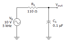 Electronics RC Circuits: The true power 