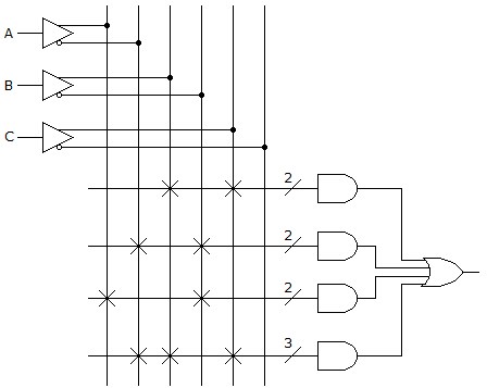 Digital Electronics Combinational Logic Analysis: Referring to the GAL diagram, which is the correct logic function?