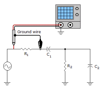 Electronics RC Circuits: Connecting the 