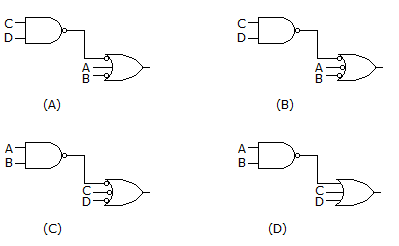 Implementing the expression using NAND logic, we get: (A) (B) (C) (D)