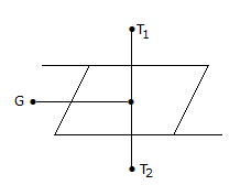 Electronics and Communication Engineering Power Electronics: The symbol in figure is for