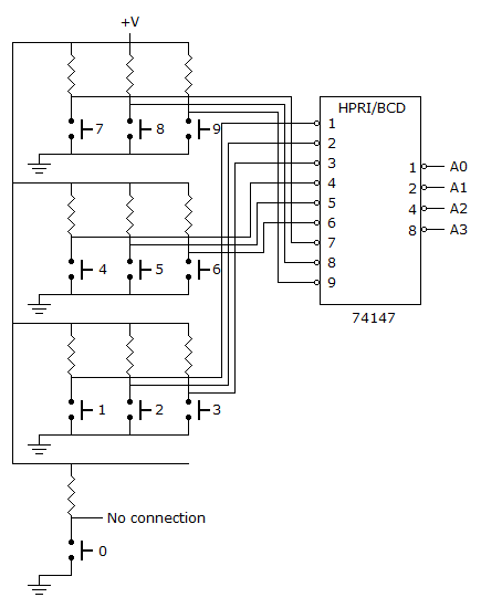 Digital Electronics MSI Logic Circuits: Referring to the figure given below, what output code will appear on the output (A3,A2,A1,A0) when t