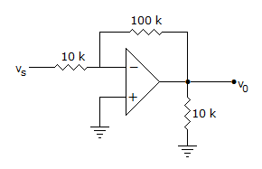The input impedance of op-amp circuit of figure is 120 k ohm 110 k ohm infinity 10 k ohm Due to the 