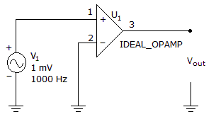 Electronics Operational Amplifiers: What is the output waveform of the circuit?