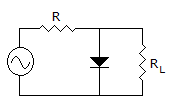 Electronics and Communication Engineering Matching Questions: Match the following: