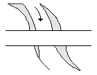 Civil Engineering Surveying: The conventional sign shown in below figure represents a