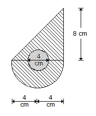 Civil Engineering Applied Mechanics: The moment of inertia of the shaded portion of the area shown in below figure about the X-axi