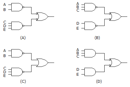Implementing the expression AB + CDE using NAND logic, we get: (A) (B) (C) (D)