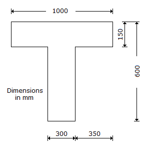 Civil Engineering GATE Exam Questions: An isolated T beam is used as a walkway. The beam is simply supported with an effective span 