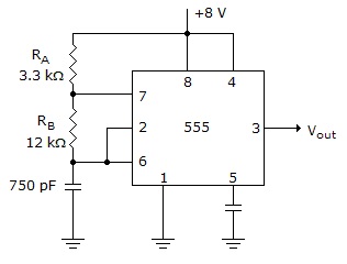 What is the duty cycle of the waveform at the output of the circuit given below? 78% 56% 50% 44%