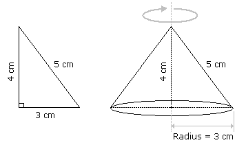 A right triangle with sides 3 cm, 4 cm and 5 cm is rotated the side of 3 cm to form a cone. The volu