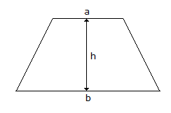 Civil Engineering Applied Mechanics: The centre of gravity of the trapezium as shown in below figure from the side is at a distance of